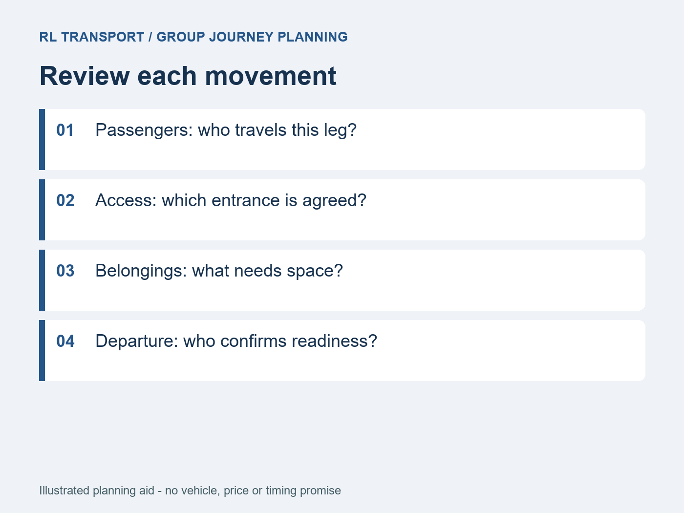 An excursion itinerary connects each stop with passengers, access, belongings and departure