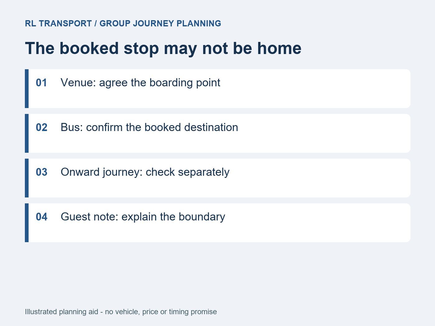 A return journey plan distinguishes the venue, booked drop-off and passenger's onward journey